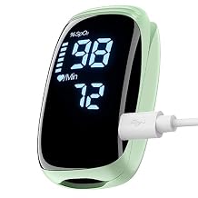 Pulse Oximeter Fingertip with Rechargeable, Oxygen Meter Finger Pulse Oximeter, Rechargeable Pulse Oximeter, Accurate Fast Oximetry SpO2 Reading for Outdoor Sports Home Wide Use Green