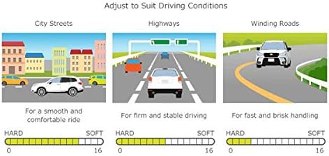 Miniatura 5 de Tein GSB14-9UAS2 Street Advance Z Kit de suspensión en espiral para Honda CivicSI