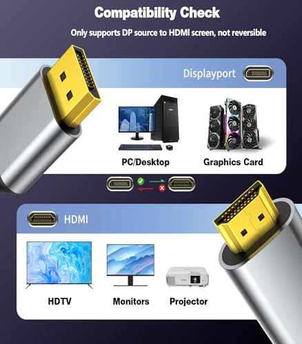 Image of 2Pack DisplayPort to HDMI Cable 10Ft (4K@60Hz,1440P /2K@120Hz) Uni-Directional Display Port 1.2 to HDMI 2.0 Braided Cord,DP to HDMI Compatible with AMD,NVIDIA,Desktops,and Gaming Monitors