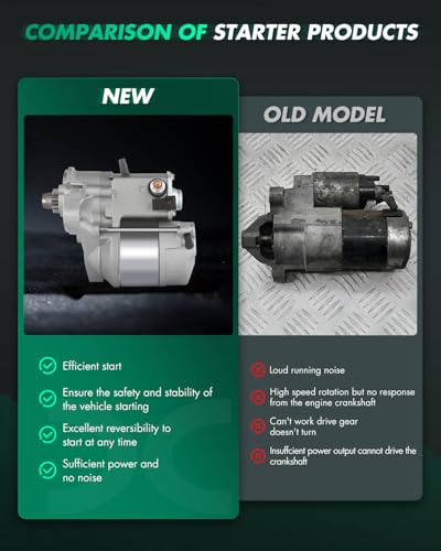 Image of SCITOO Starter Motor 17668N 228000-3740 for TOYOTA 4runner 1996-2000 T-100 Pickup 1994-1998 Tacoma Pickup 1995-2007 2.7L 1995-2004 2.4L 1.4kW /12 Volt CW 9-Tooth Pinion