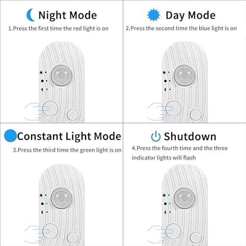 Tira LED COB recargable con sensor de movimiento 3 m 6500K miniatura 2