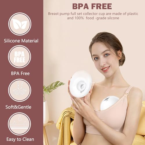 Image of 1pcs Double-Sealed Flange 24mm Compatible with Momcozy M5 Breast Pump, 24mm Flange M5 Breast Pump Replacement Accessories