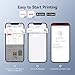 NIIMBOT D11 New Version Label Maker Machine with Tape,300DPI Bluetooth Label Printer, Portable Thermal Printer,Sticker Maker for Organizing Home Office School,White
