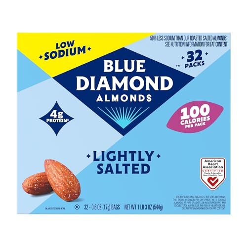 Game Almonds Best Almonds: Elevate Your Snacking Game with Top Picks for Health and ...