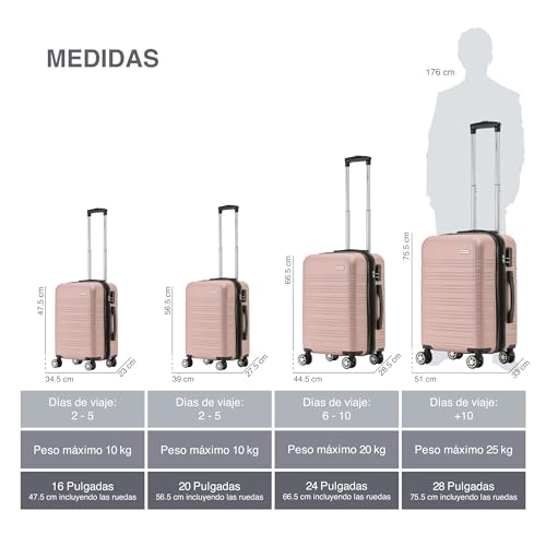 La mejor comparación de Maletas de viaje los preferidos por los clientes. 26 Imagen adicional