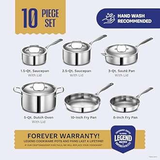 LEGEND COOKWARE 3-Ply Stainless Steel 12-Piece Set | MultiPly SuperStainless Professional Home Chef Grade Clad Pots & Pans Sets | All Surface Induction & Oven Safe | Premium Gifts for Men & Women