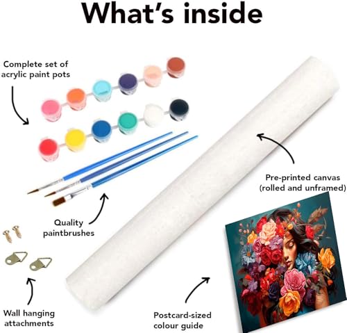 Image of Clendo Flower Woman Paint by Numbers Kit for Adults, DIY Flower Paint by Numbers on Canvas, Colorful Picture Oil Painting Art and Crafts Kits for Wall Decor 16x20inch(Without Frame)