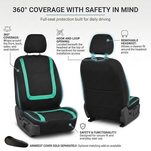 Image of FH Group Car Seat Covers Full Set Cloth - Universal Fit Automotive Seat Covers, Low Back Front Seat Covers, Solid Back Seat Cover, Washable Car Seat Cover for SUV, Sedan and Van Mint