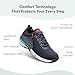 Orthofeet Men's Orthopedic Edgewater Stretch Knit Walking Sneaker, Black, Size 12
