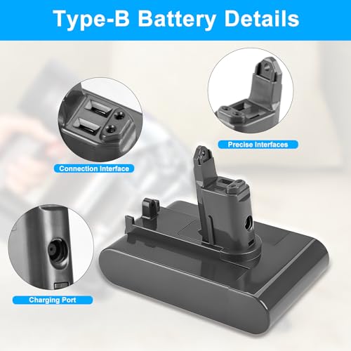 Energup 22.2V 4000mAh Akku für Dyson DC34 DC35 DC44 DC45 Handstaubsauge für Dyson Typ B Akku [Nicht für Typ A]