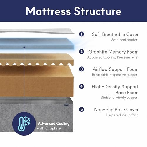 Image of LIFEMENT Full Size Mattress, 12 Inch Full Mattress, Basic Graphite Cooling Memory Foam Mattress in a Box, Pressure Relief with Medium Firm Support, CertiPUR-US Certified, 75''L x 54''W