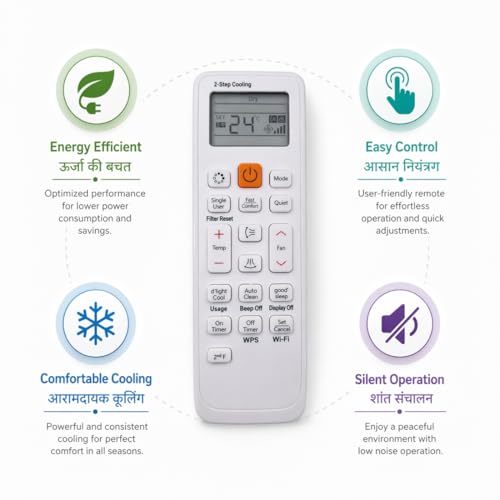 Image of Compatible Samsung AC Remote Control Replacement for Split & Window AC (1 Ton, 1.5 Ton, 2 Ton, Inverter Models) | Model 90A | Match with Old Remote, 2 Step Cooling