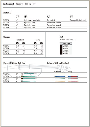 Thomastik Einzelsaite für 3/4 Violine Vision - D-Saite Kunststoffkern, Rein-Silber umsponnen, mittel