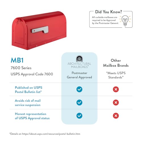 Image of ARCHITECTURAL MAILBOXES 7600R MB1 Mailbox, Medium, Red | Galvanized steel build for outside with rust-resistant powder-coat finish and a magnetic door closure. USPS approved.