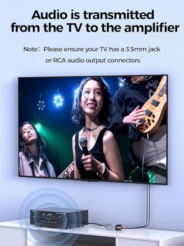 Image of Tobo Analog to Digital Audio Converter, RCA (L /R) to Optical Toslink Coaxial Adapter, 3.5mm AUX Jack to Toslink Coaxial Optical Connector for PS3 PS4 DVD HDTV Home Cinema Systems TD-1177H