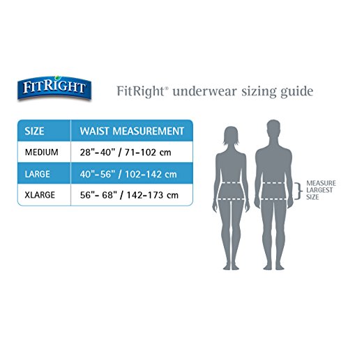 FitRight Ultra Medium Incontinence Underwear - Image 4