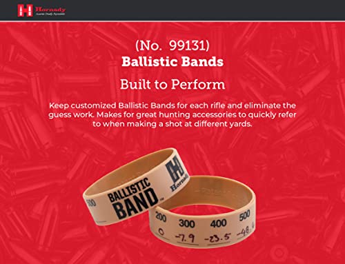 Hornady Ballistic Band 99131, 2 Pack - Place These Ballistic Bands On Your Gun Stock Or Wrist To Quickly Record Ammunition, Bullet Weight And Ballistic Information While In The Field Or In Storage #TOP1