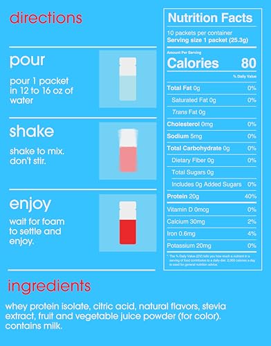 GRAMMS Clear Protein Powder Packets 20G Protein for Women & Men | Lactose Free, Grass-Fed Whey Isolate, Gluten Free, Zero Sugar, Gut Friendly, Non-Bloating (Strawberry Acai-10 Servings) — view 2