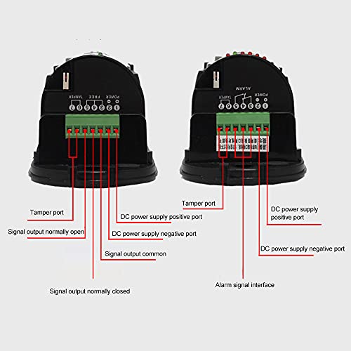 Tempaky ABE-200 Detector infravermelho de três feixes Detector e parede externa anti-radiação para d