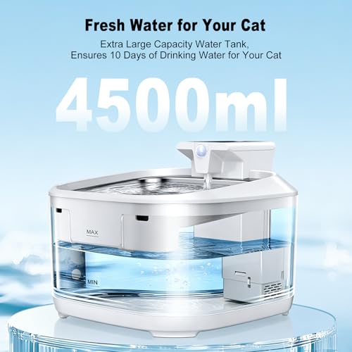Fuente de Agua para Gatos LOXIBAO 4.5L Recargable miniatura 2