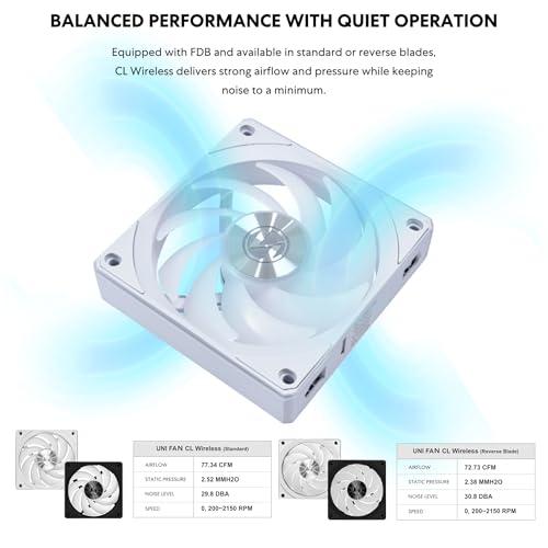 Image of Lian Li UNI Fan CL Wireless 120 - Triple Pack (Reverse Blade) - 2.4 GHz Wireless Signal RGB & PC Case Fans Control - Dual Light Zones - 28mm FDB - Controller Included and Required - White (12RCL1W3W)