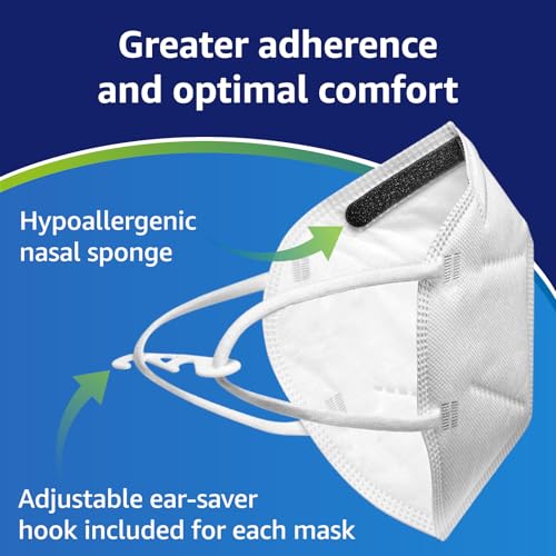 FFP2 NR D Masks Pack of 50 – White, CE certified, controlled supply chain, comfortable, hypoallergenic, and adjustable elastic bands. Safe: filtration in wear simulation 99.5%. Single sealed pouches - Image 3