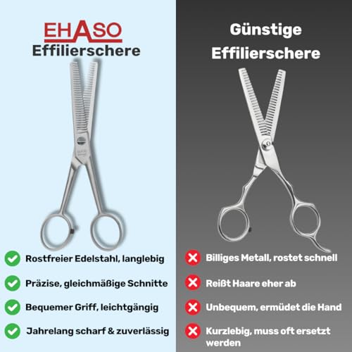 EHASO Hundeschere Effilierschere aus Solingen, 15,5cm 30er Zahnung