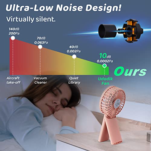 Udodik Portable Hand Held Fan-Handheld Personal Fan Rechargeable With 4 Speeds,Super Quiet,16 Hours Of Use-Perfect For Airplane Beach Travel,Office,Gifts For Women-Pink… #TOP5