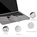 Palm Rest Skin for MacBook Pro 14 inch (M5 M4 M3 M2 M1 Pro/Max Chip, 2026-2021) with TrackPad Cover Film, MacBook Pro 14 Protective Cover Skin Palm Sticker (Silver)