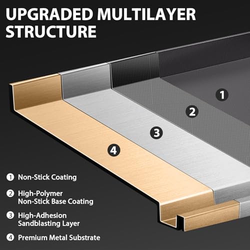 25\" x 16\" Pre-Seasoned Cast Iron Griddle for Gas & Charcoal Grills, Universal Flat Top Grill Griddle with Grease Groove, Reinforced Ridges & High Sidewalls for BBQ, Camping and Tailgating