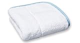 Microfiber Madness
