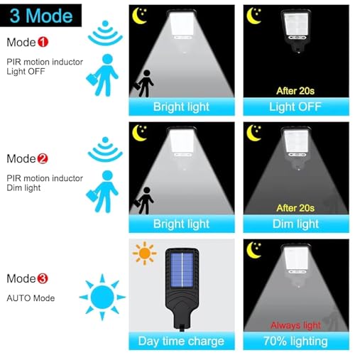 Image of 180W Led Solar Street Light Outdoor,10000LM IP65 Waterproof Solar Security Flood Lights Outdoor Motion Sensor, Wired Security Solar Powered Flood Lights for Indoor, Outside, Yard, Garden