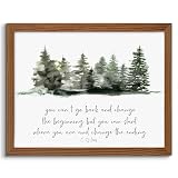 Loomarte Christian Bible Verse Wall Art 8x10 Inch