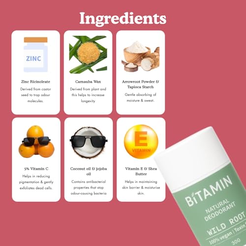 Image of Bitamin Natural Deodorant Underarm Roll On with 5% Vitamin C | Natural Deodorant for Men & Women | Made in India | No Aluminium, No Alcohol, No Parabens & No Triclosan | 8 Hour Odour Control | Wild Root - 30g (Pack of 1)