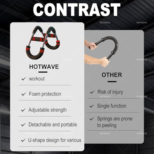Image of HOTWAVE Twister Arm Trainer,Chest Workout Equipment,Portable Home Equipment | Adjustable Chest Trainer for Upper Body. Forearm, Triceps & Chest Workout. Self-Use or Gift. For Men & Women.