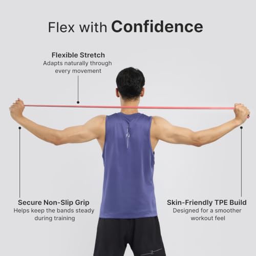 Image of CULT Resistance Band 13MM (7-15Kgs), Latex-Free TPE Loop Band for Strength Training, Pull-Up Assistance, Mobility Exercises & Home Gym Workouts, Red & Grey
