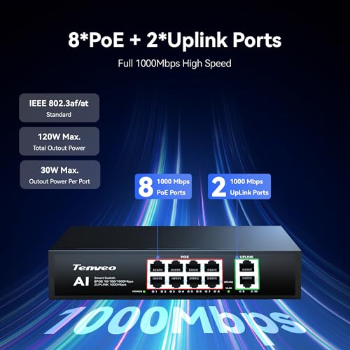Tenveo 8 Port Full Gigabit PoE Switch, 8 PoE+ Ports @120W, 2*Uplink Port, Plug & Play, Support VLAN, Metal Case, High Stability, Easy Smart Managed Ethernet Switch, Ideal for Various Live Streaming by Tenveo - Image 3
