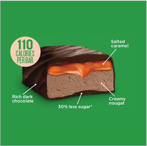 Little Secrets Dark Chocolate Nougat Bars | 30 Snack Bars | Made in Europe | Nothing Artificial & No Sugar Alcohols | Sustainable Cocoa | 3.9 Ounce, Pack of 6 - Thumbnail 3