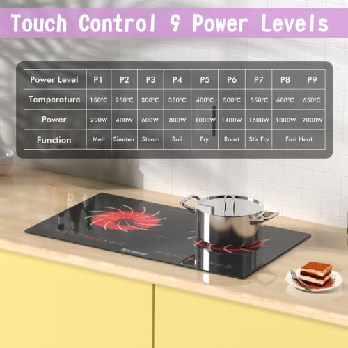 Image of Karinear 2 Burners Electric Cooktop 110V Countertop Burner, Radiant Stove | Portable Electric Stove, drop-in or Countertop Use, Timer, Child Safety Lock, 110v Outlet Plug, Sensor Touch Control
