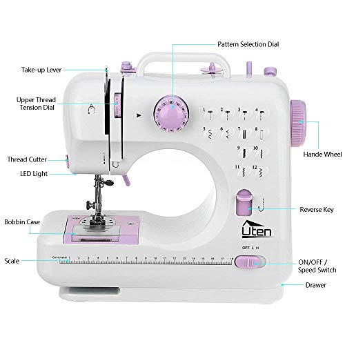 Kranich Portable Sewing Machine 2 Speed 12 Stitches Double Thread Needle Mini Sewing Machine