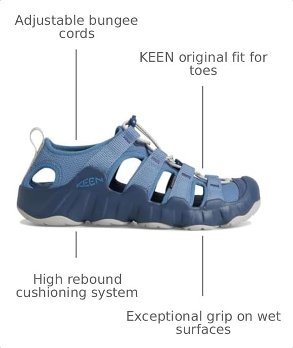 Image of KEEN Women's Hyperport H2 Closed Toe Breathable Easy On Comfortable Hiking and Water Sandals