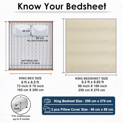Image of Story@Home Linen King Size Bedsheet Cotton Textured Flat Sheet with 2 Pillow Covers Super Soft Bed Sheet for King Size Bed | 300 TC Striped Pattern | 250 x 270 cm | Sage Green