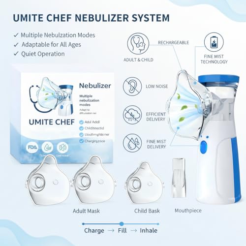 Image of Umite Chef Portable Mesh Nebulizer Machine for Adults & Kids | Rechargeable Handheld Steam Inhaler | Silent Mini Nebulizer for Asthma, Cough, Breathing Therapy | USB Powered - Blue