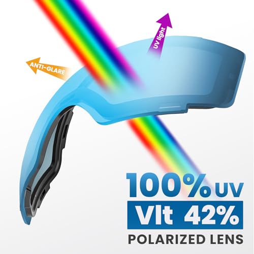 Image of OutdoorMaster Ski Goggles PRO - Frameless, Interchangeable Lens 100% UV400 Protection Snow Goggles for Men & Women (Polarized Blue VLT42%)