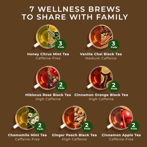 Image of Get Well Soon Tea Pod Gift Set (16 Count) - 7 Flavors Assorted Variety Pack | Honey Citrus Mint, Vanilla Chai, Cinnamon Apple, Cinnamon Orange, Chamomile Mint, Ginger Peach, Hibiscus Rose, Non-GMO