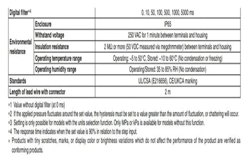 Pressostat numérique ISE20C ZSE20CF capteur de pression vide