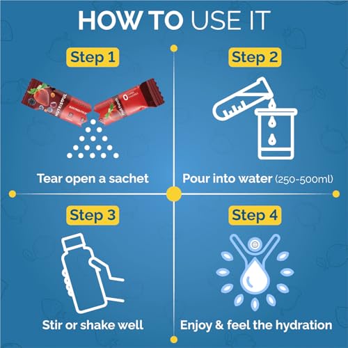 Rapid Rehydration Electrolyte Powder | 30 Sachets | Vitamins C, B1, B3, B5, B9, B12, Magnesium & Himalayn Salt | Zero Sugar | Revitalising Nutritional Electrolytes Hydration Drink Mix - Image 4