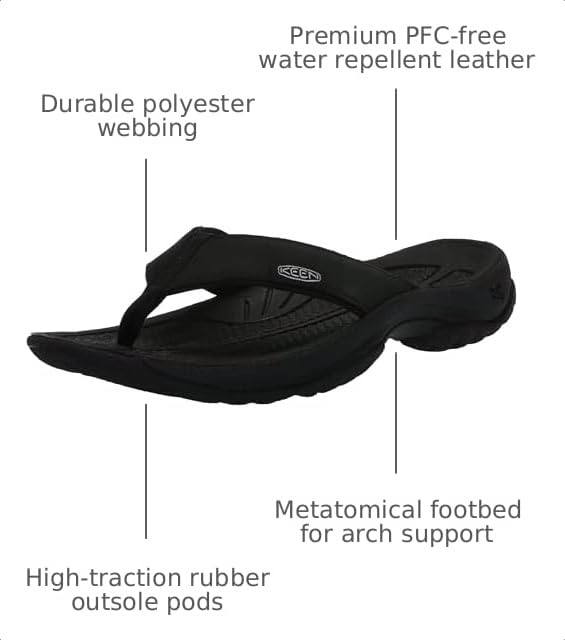 Image of KEEN Women's Kona Flip Flop Beach Sandals