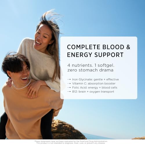 New Elements Iron Glycinate Supplement