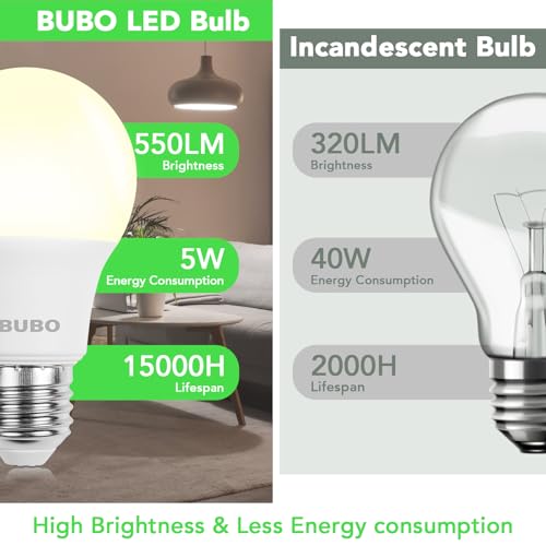 Image of BUBO A19 LED Light Bulbs, 40 Watt Equivalent LED Bulbs, Natural White 3500K, 550 Lumens, E26 Standard Base, Non-Dimmable, 5W Natural White LED Bulbs for Bedroom Living Room Home Office, 3 Pack